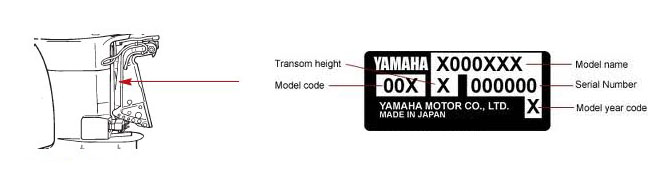 Yamaha Outboard Motor Serial Number Check | Webmotor.org